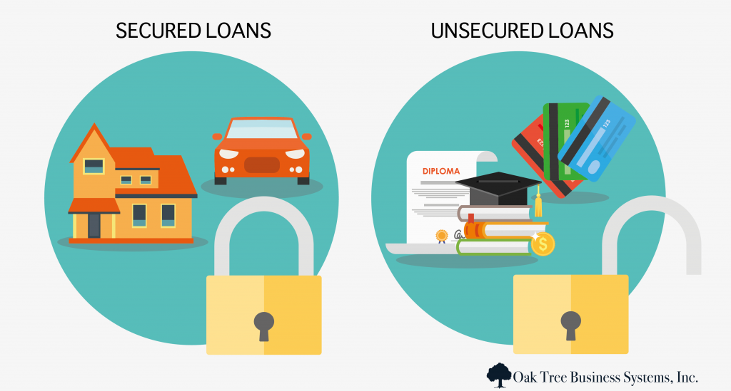 Secured Loans Advice - Things to Know